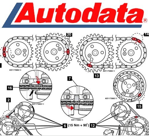 Autodata