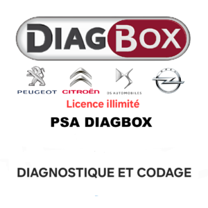 Logiciel DiagBox Clé USB